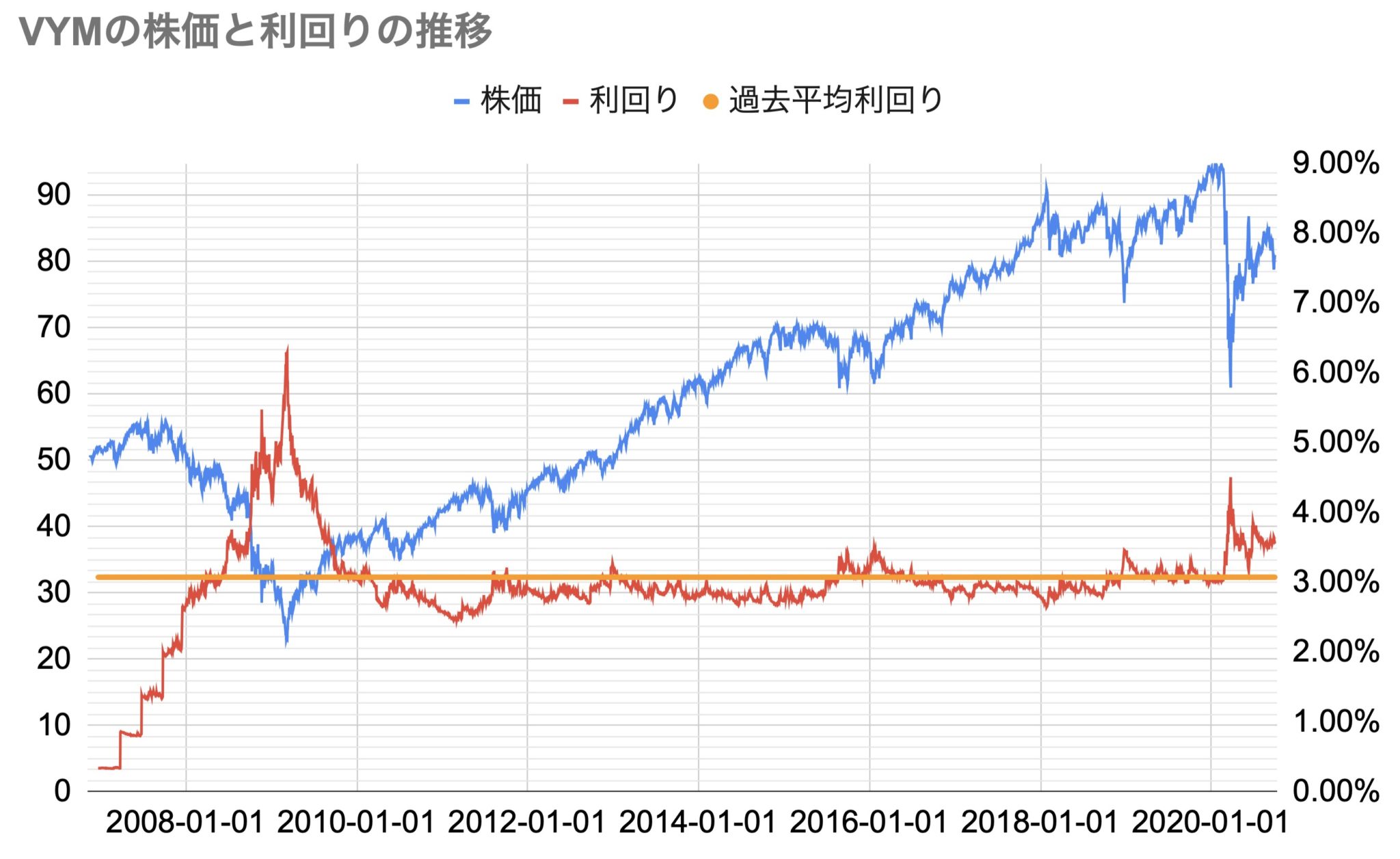 大相撲取組 遠藤